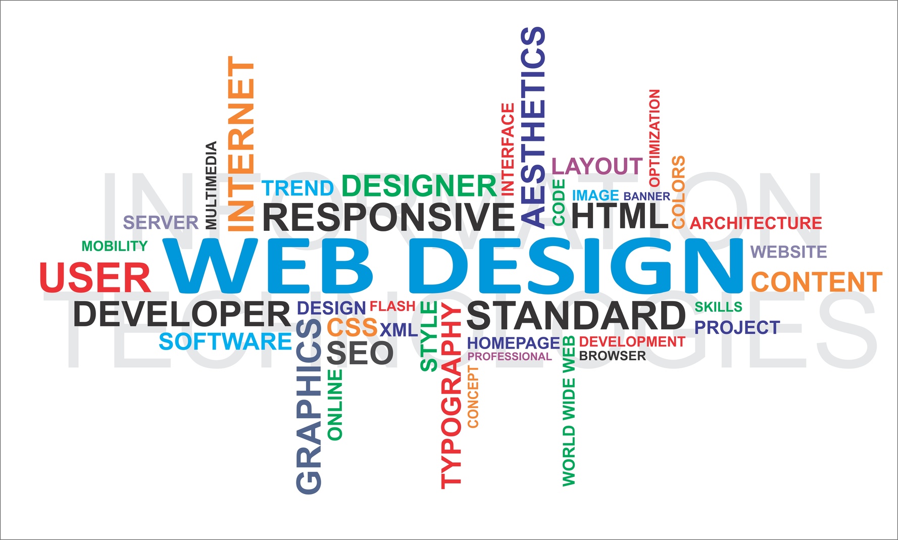 Melbourne Web Design Company